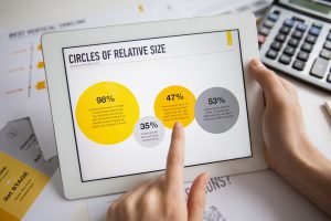 Read more about the article Choosing the Right Tablet for Your Needs: A Buyer’s Guide