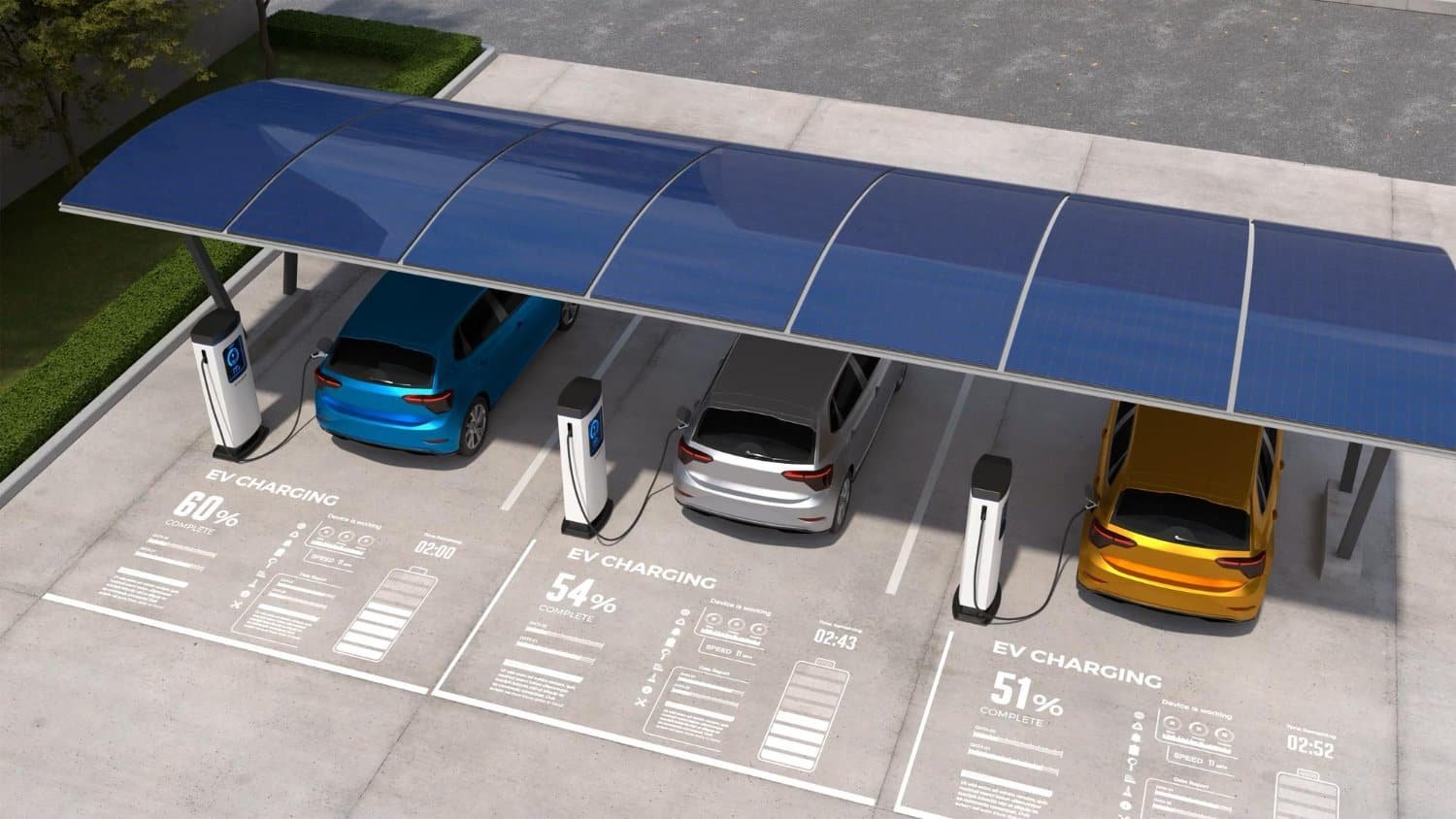 Electric Vehicle Charging Solutions