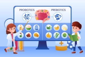 Read more about the article Gut Health Essentials: Culturelle’s 2024 Probiotic Innovations