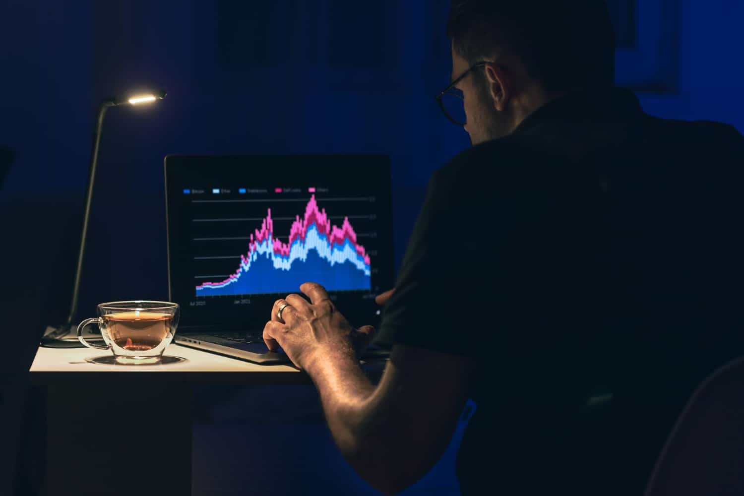 CryptoSea Review: The Best Decentralized Crypto Platform for Trading and Investing